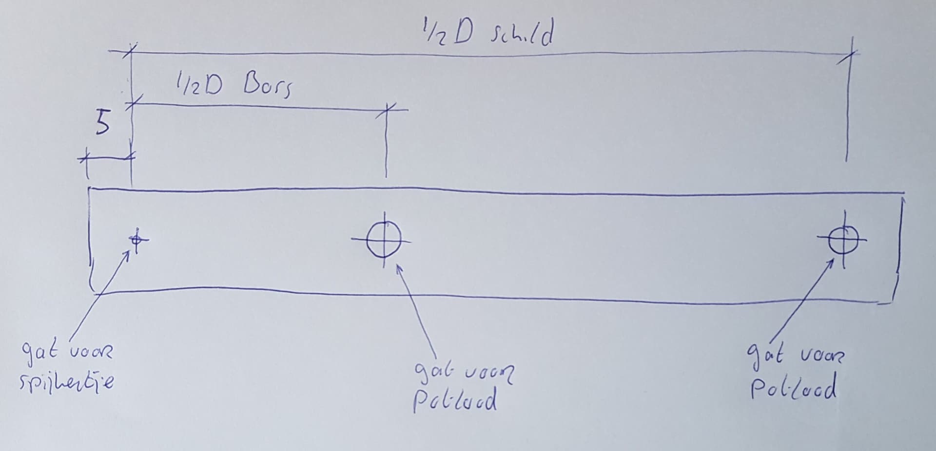 Aftekenen van de cirkel met latje en spijkertje
