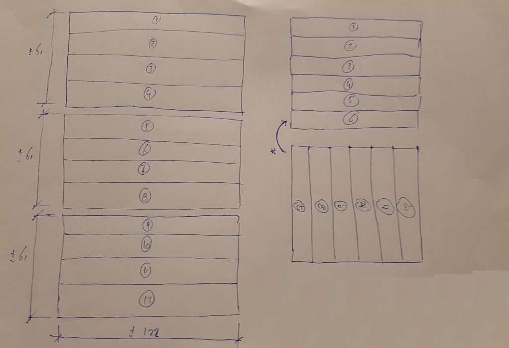 Indeling van de 3 platen om een schild te kunnen maken.