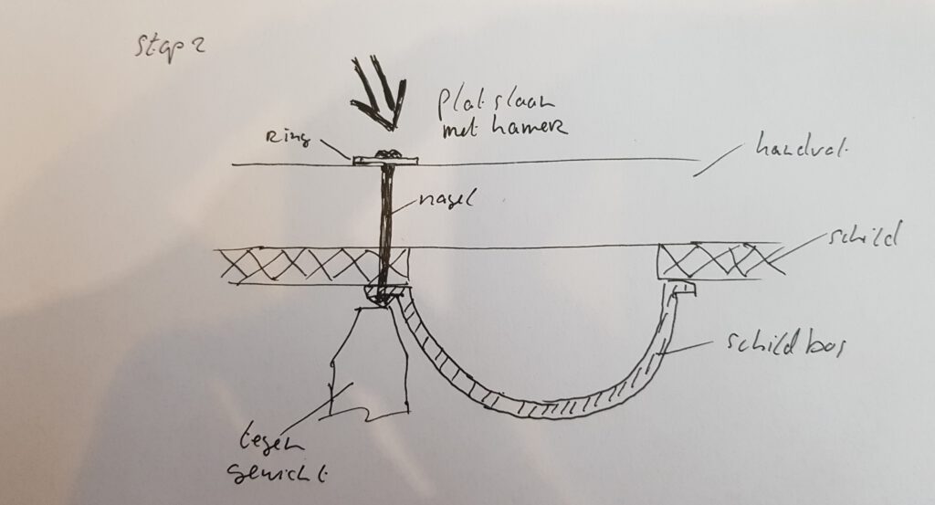 Nagel afknippen en klinken om het schildhandvat en de boss vast te maken.